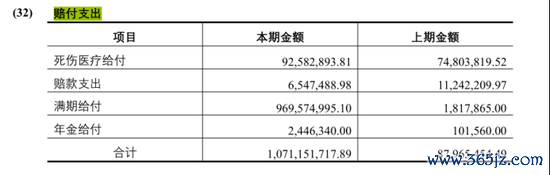 （注：来自三峡东说念主寿2024年年度请问） 