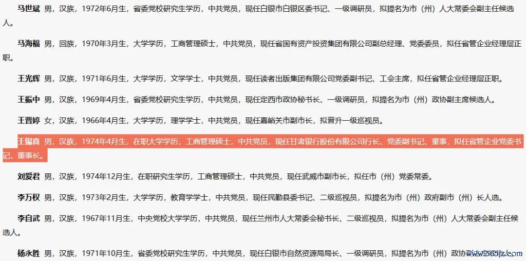 图表开端：甘肃省委组织部